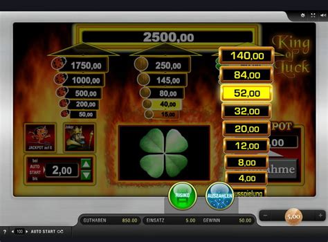 online casino rlsikoleiter risikoleiter